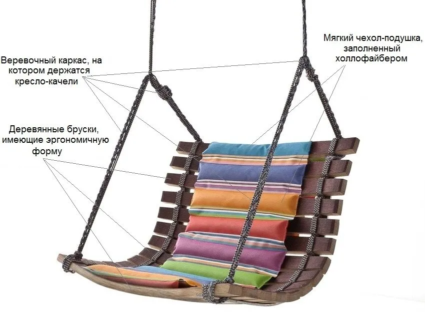 Конструкция кресла-качелей с мягким чехлом-подушкой