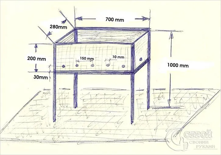 Мангал чертеж с размерами из металла своими руками фото схемы