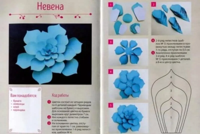 Цветы из бумаги — схемы и шаблоны для создания бумажных цветов этап 9