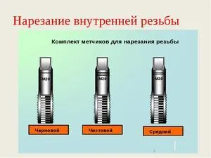Как нарезать резьбу метчиком: технология нарезки резьбы, таблица размеров