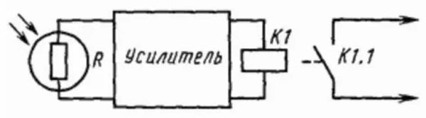 Схема фотореле для уличного освещения на фоторезисторе