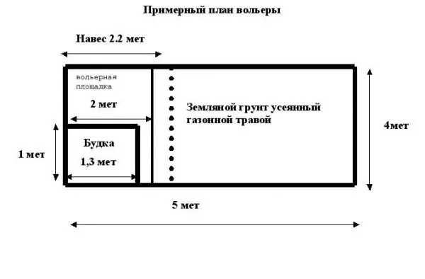 Вольер для собаки своими руками — чертежи с размерами 