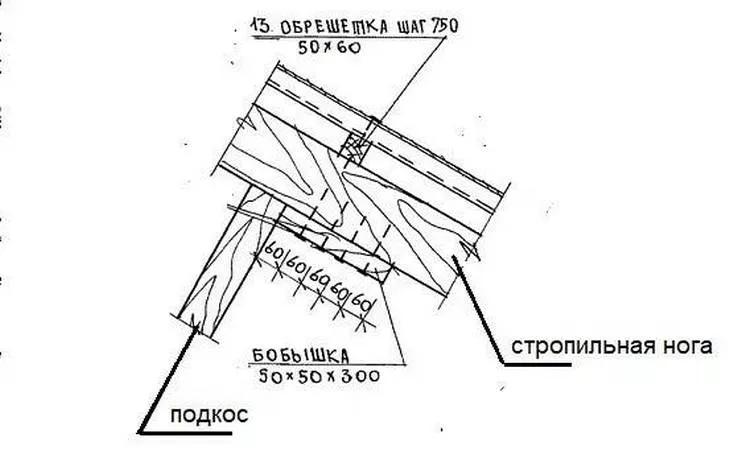 Бобышка