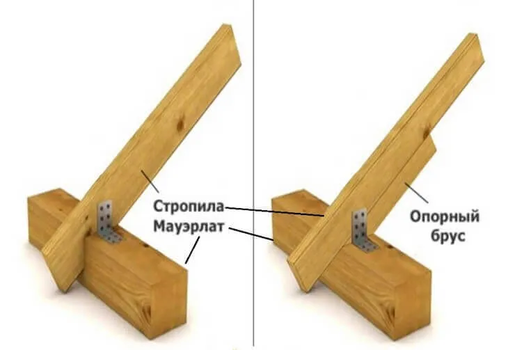 Опорный брус