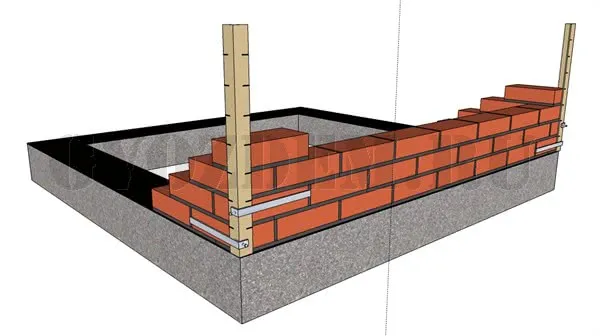 Кладка стены из кирпича