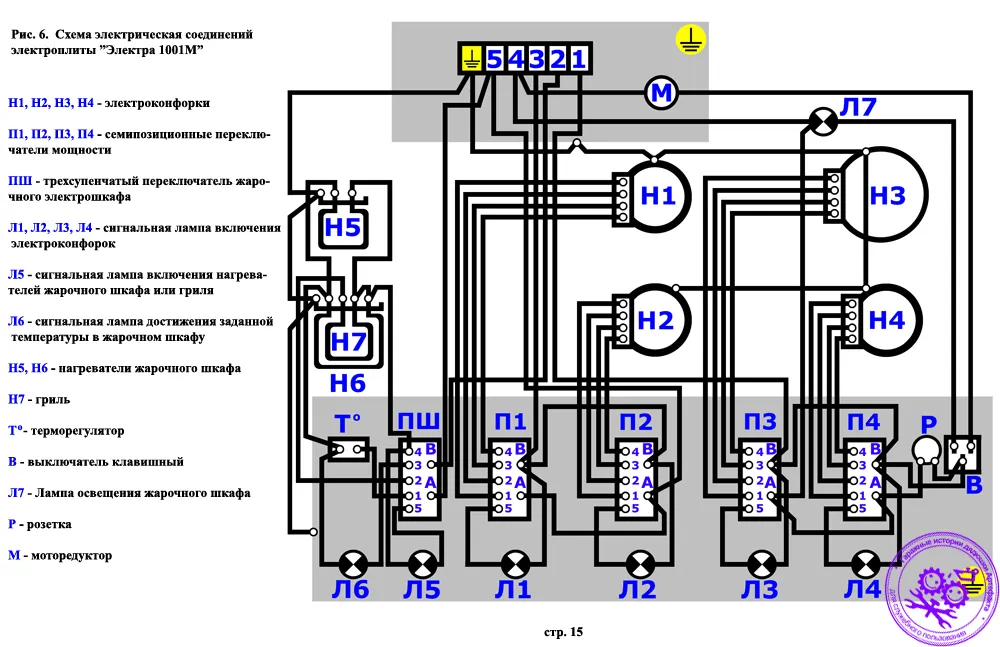Электрическая плита электра схема электрическая