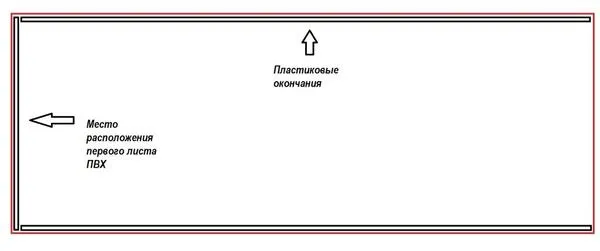Установка пластиковых окончаний