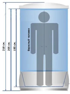 Высота полностью укомплектованного душевого бокса