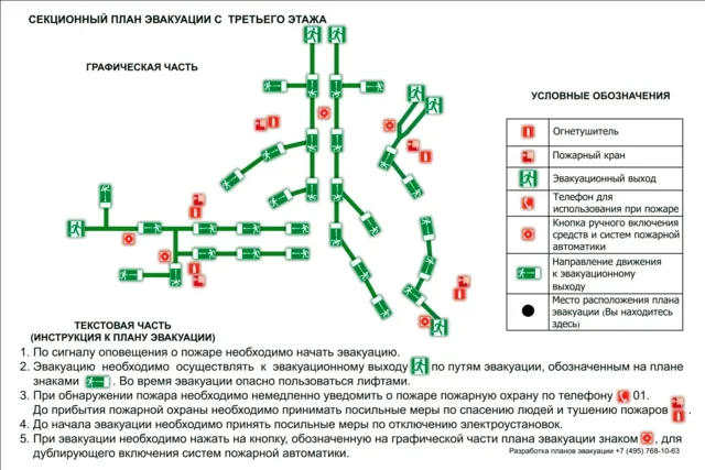 Рисунок 1.5. План эвакуации, разработанный в соответствии с определениями плана эвакуации