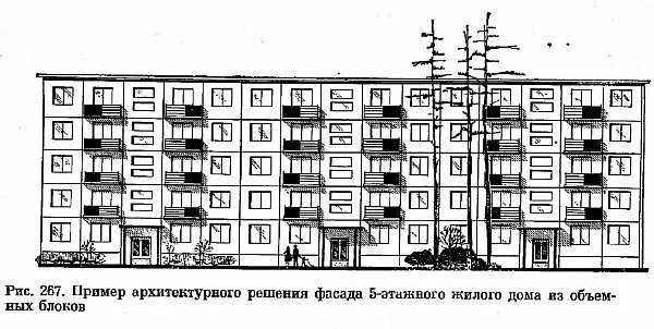 Высота 5 этажного дома в метрах: хрущевка и кирпичное панельное строение по ГОСТ