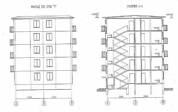 Высота 5 этажного дома в метрах: хрущевка и кирпичное панельное строение по ГОСТ