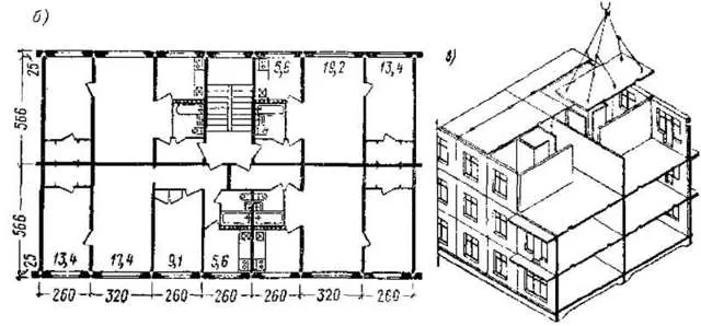Высота 5 этажного дома в метрах: хрущевка и кирпичное панельное строение по ГОСТ