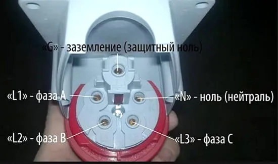 И все-же, трехфазные потребители соединяются с точ