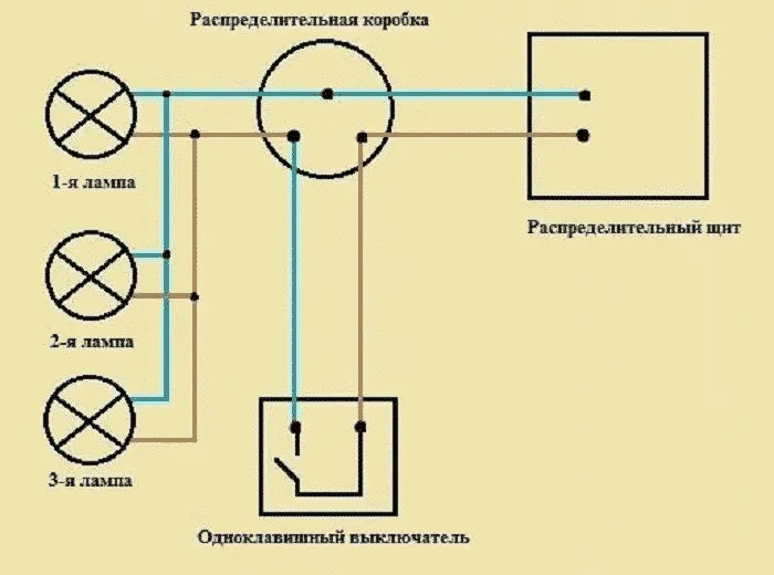 Схема подключения двух светильников к одному выключателю