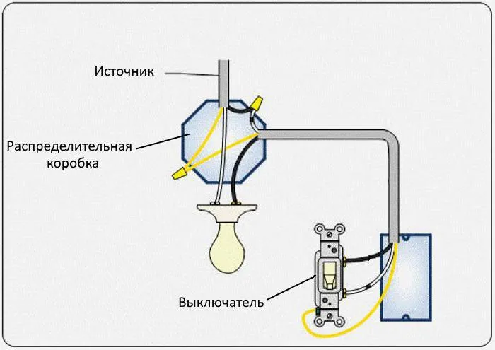 Схема подключения выключателя к лампочки