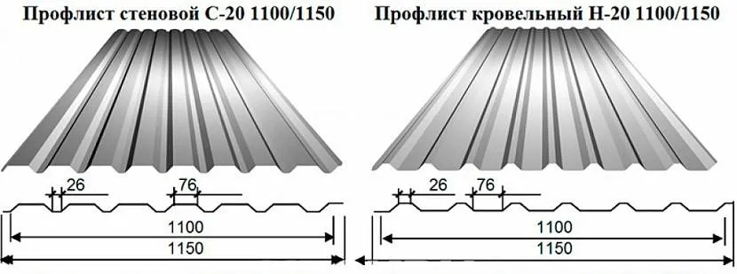 Схематичное изображение профлиста