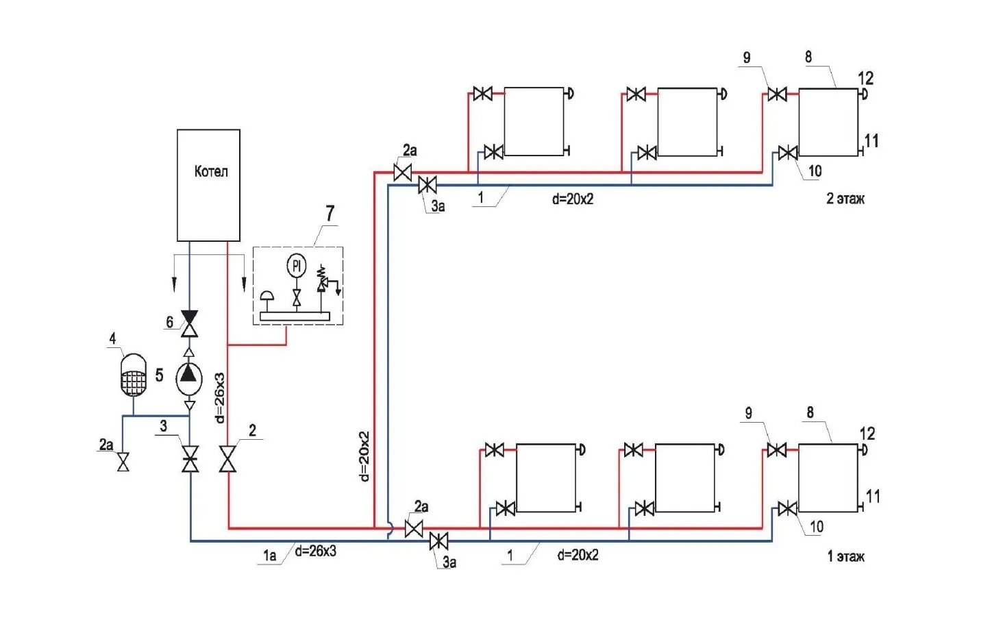 Двухтрубная система отопления дома схема
