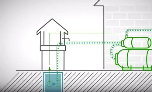Организуем водоснабжение с умом: насосная станция для частного дома