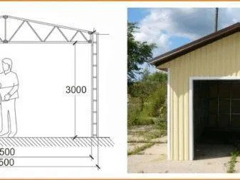 Чертежи гараж из металлопрофиля