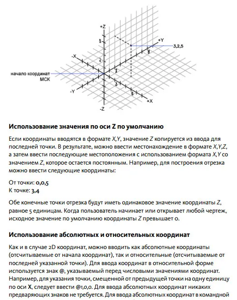 Абсолютные координаты. Абсолютные и относительные координаты.