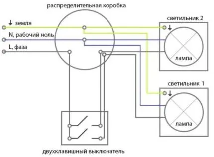 Схема подключения