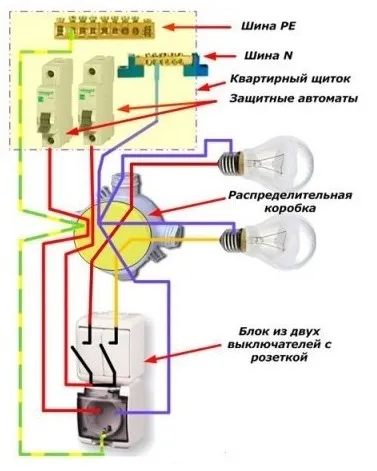 Схема2