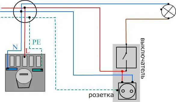 Схема подключения фазного и нулевого провода от розетки