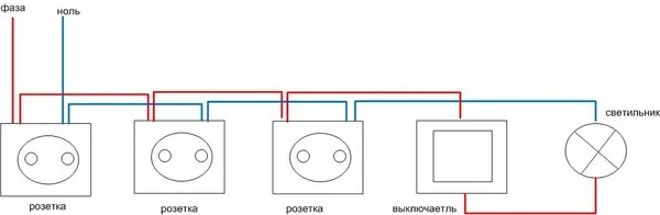 Схема подключения розетки