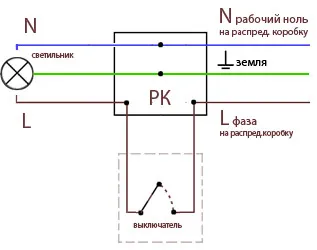 Схема подключения выключателя и розетки от одного провода