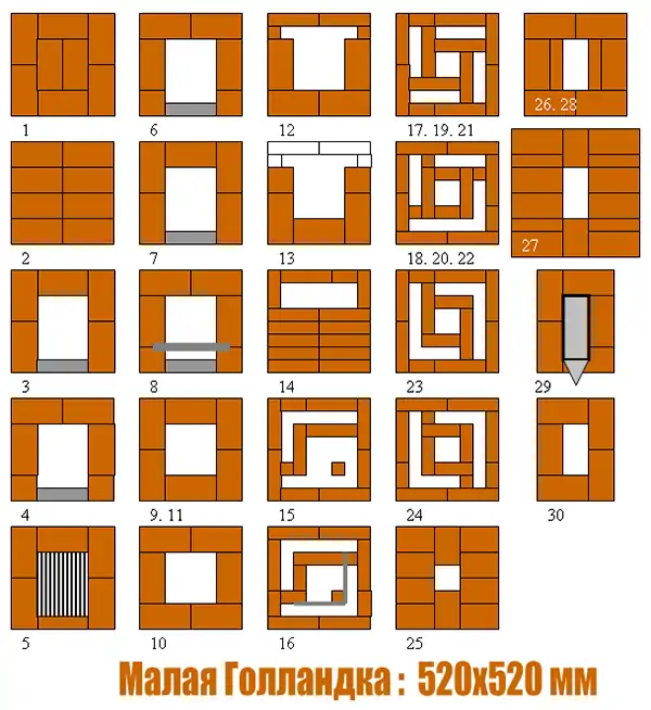 Печи из кирпича для дачи на дровах: лучшие порядовки и пошаговое руководство по сооружению