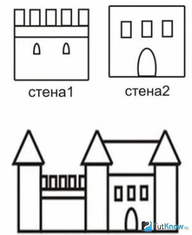 Схема для композиции сказочного сада