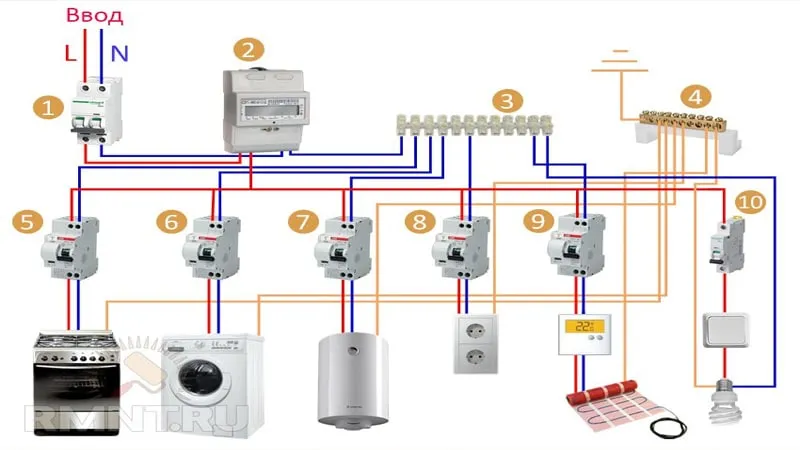 Схема проводки в доме своими руками