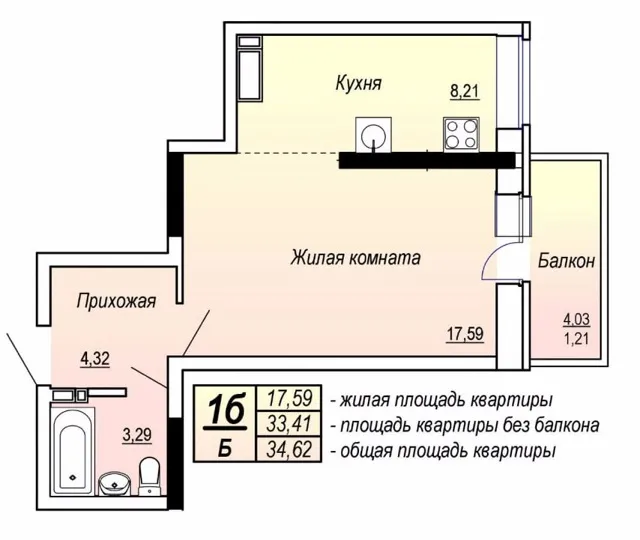 Метод подсчета общей площади жилого ... Метод подсчета общей площади жилого ...