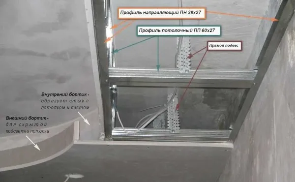 При большой ширине короба подсветки несущие профили дополнительно крепят при помощи подвесов