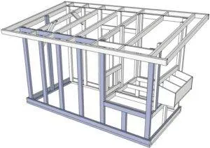 Каркасные курятники из ОСБ своими руками