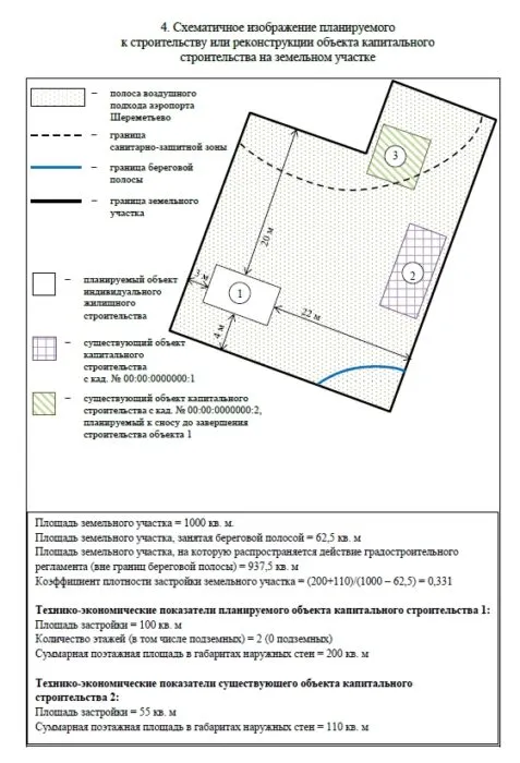 Как отправить уведомление о планируемом ... Как отправить уведомление о планируемом ...