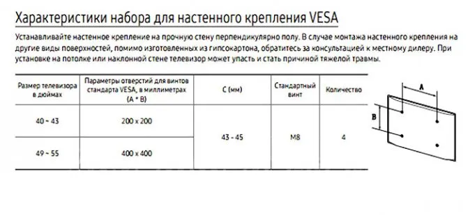 Инструкция к телевизору Самсунг