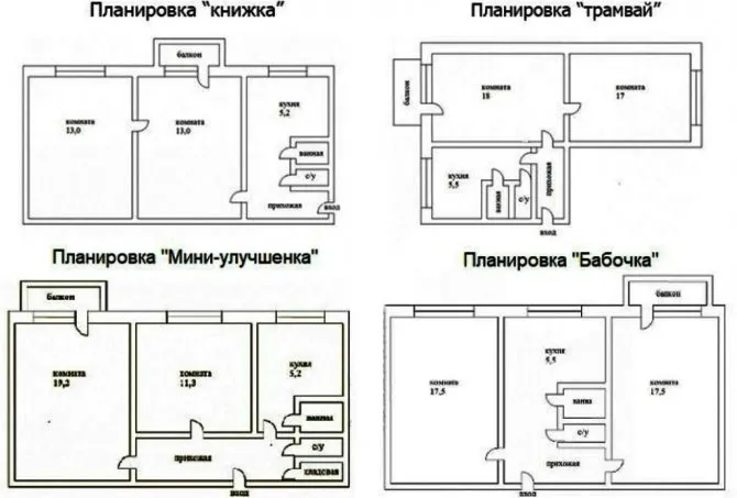 перепланировка хрущевки варианты планировки