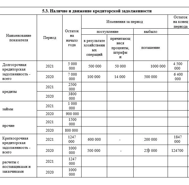 Такском_записка_3