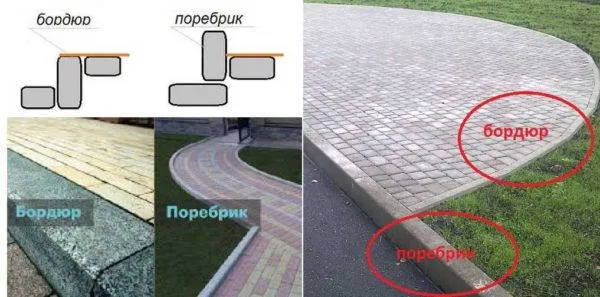 Снип бордюрный камень - Новопетровский ... Снип бордюрный камень - Новопетровский ...