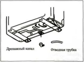 Электрические соединения в сплит-системе.
