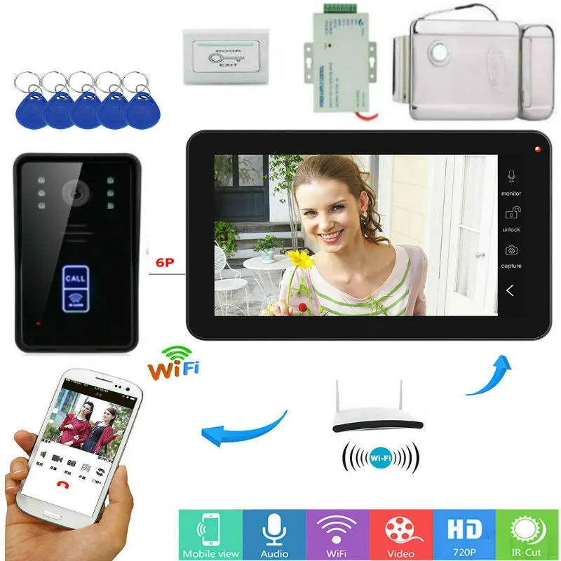 Беспроводной видеодомофон с Wi-Fi. Источник фото: ecomyshop.com