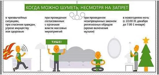 Ремонтные работы в выходные дни и в ... Ремонтные работы в выходные дни и в ...