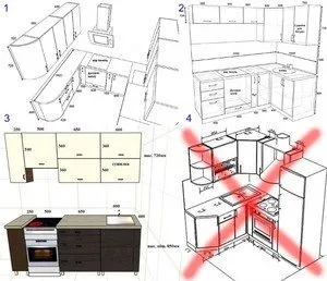 Разработка схем сборки гарнитура на кухню