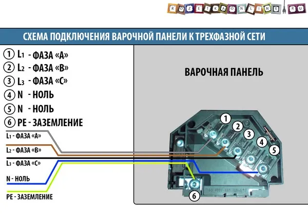 Схема подключения варочной панели к трехфазной сети